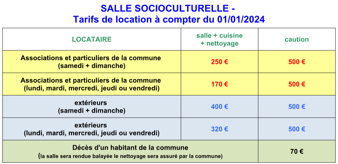 Tarif Salle Guerstling